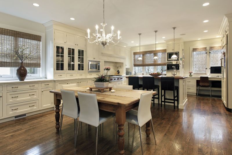 Kitchen Island Features